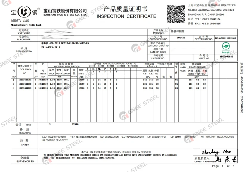 Galvanized C Steel Galvanized C Steel